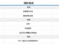 乐鱼体育入口-关于帕尔梅拉斯主教练称赞球队拼搏精神，期待突破的信息