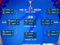 乐鱼真人体育娱乐-CBA俱乐部杯比赛时间为每节10分钟