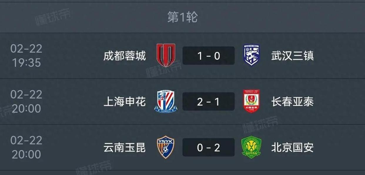 关于申花和成都争冠希望大，国安还没有达到理的信息