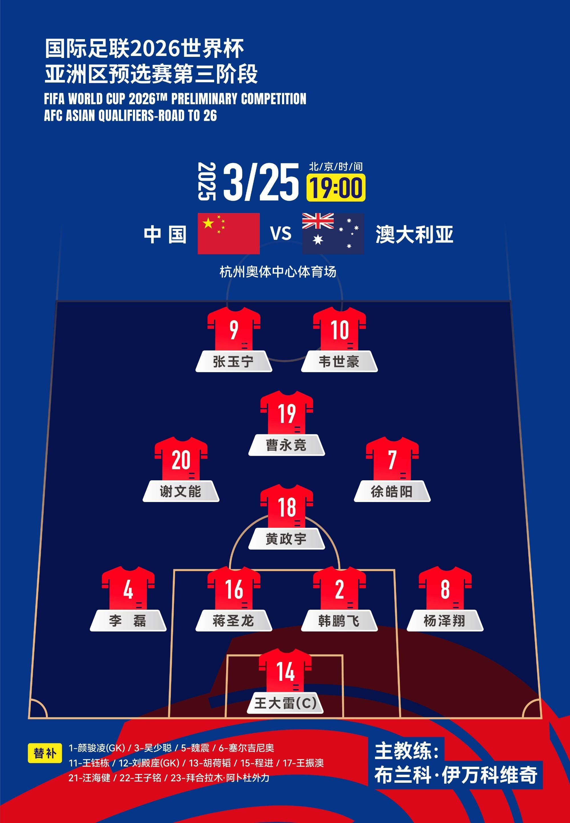 包含国足评分：张玉宁实力碾压黄政宇王钰栋获高分的词条