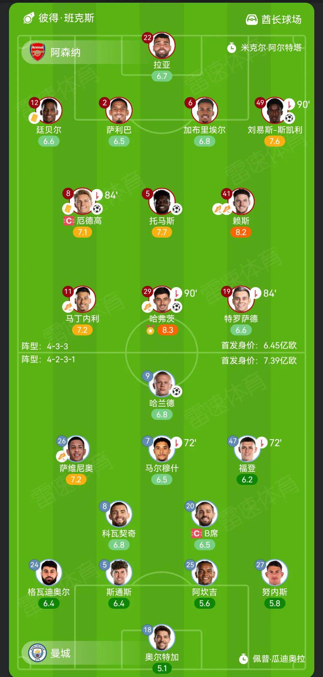 一日英超动向：加纳乔换杰克逊到底值不值，阿森纳仍要