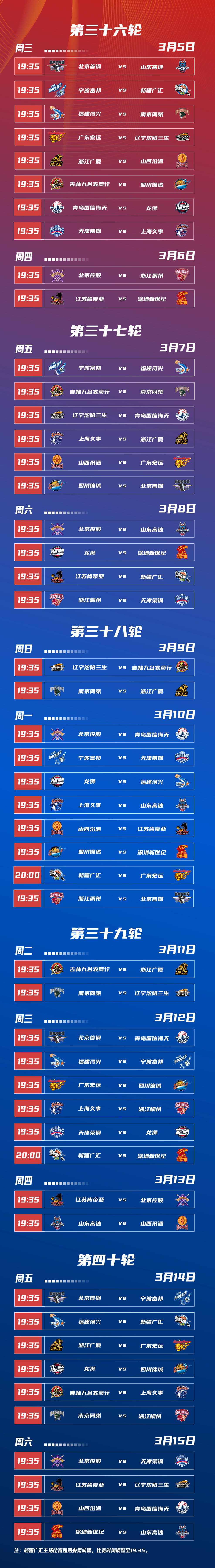 CBA俱乐部杯比赛时间为每节10分钟