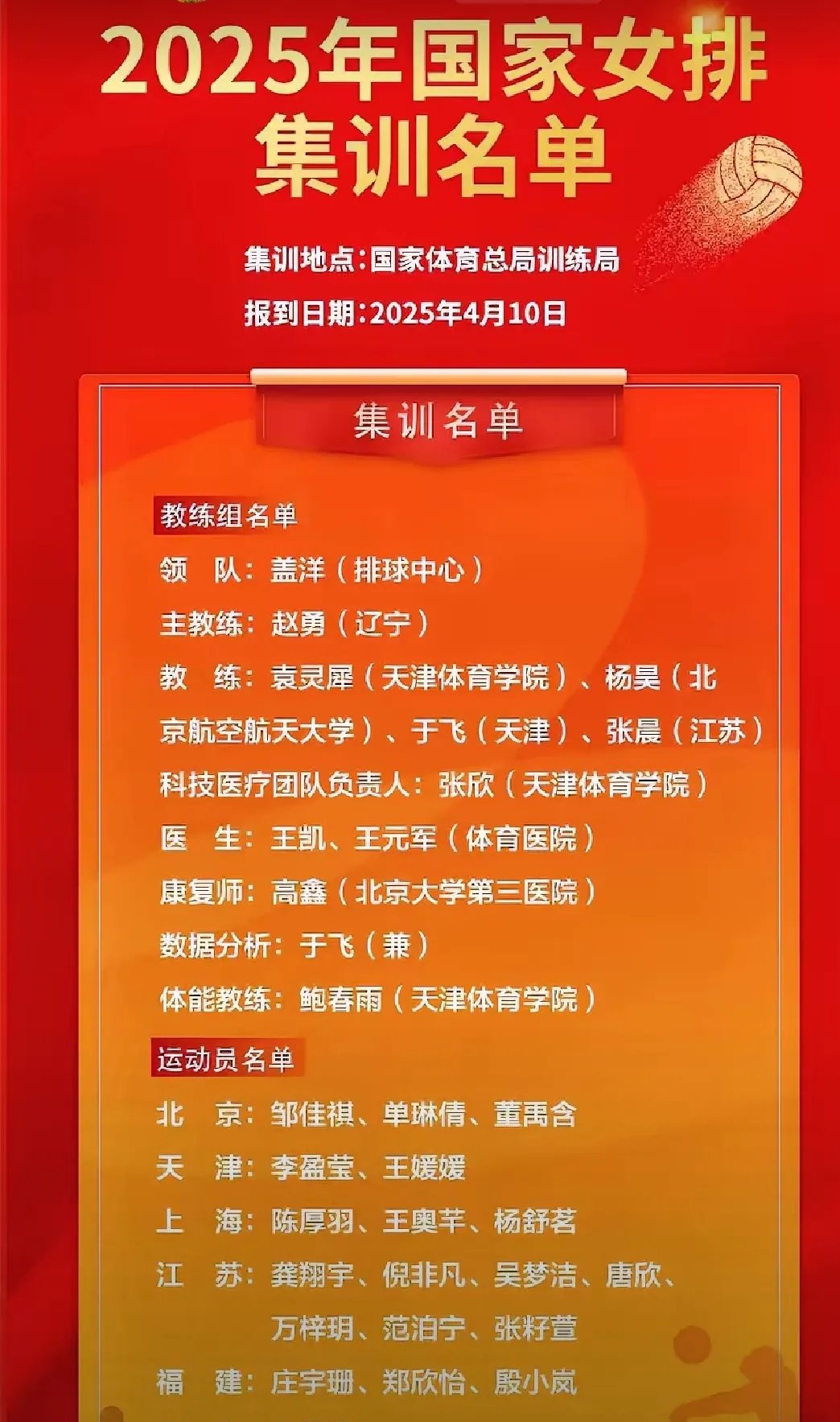 赖亚文:中国男排与世界强队仍有明显差距将继续改革