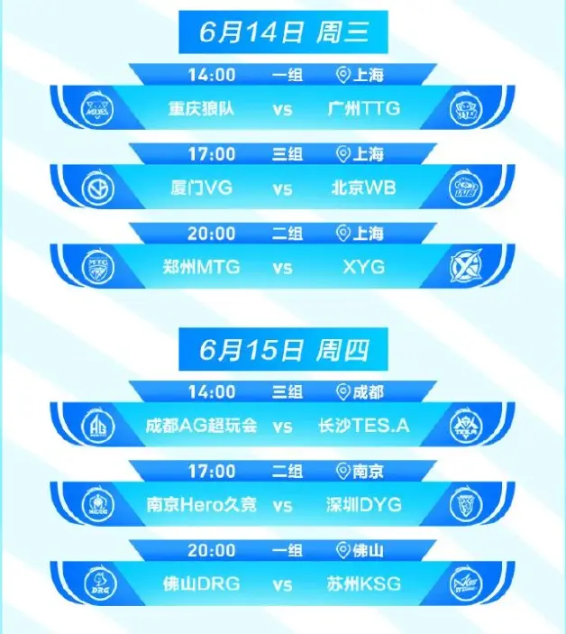 王者荣耀职业联赛2025年夏季赛大名单正式公布！的简单介绍
