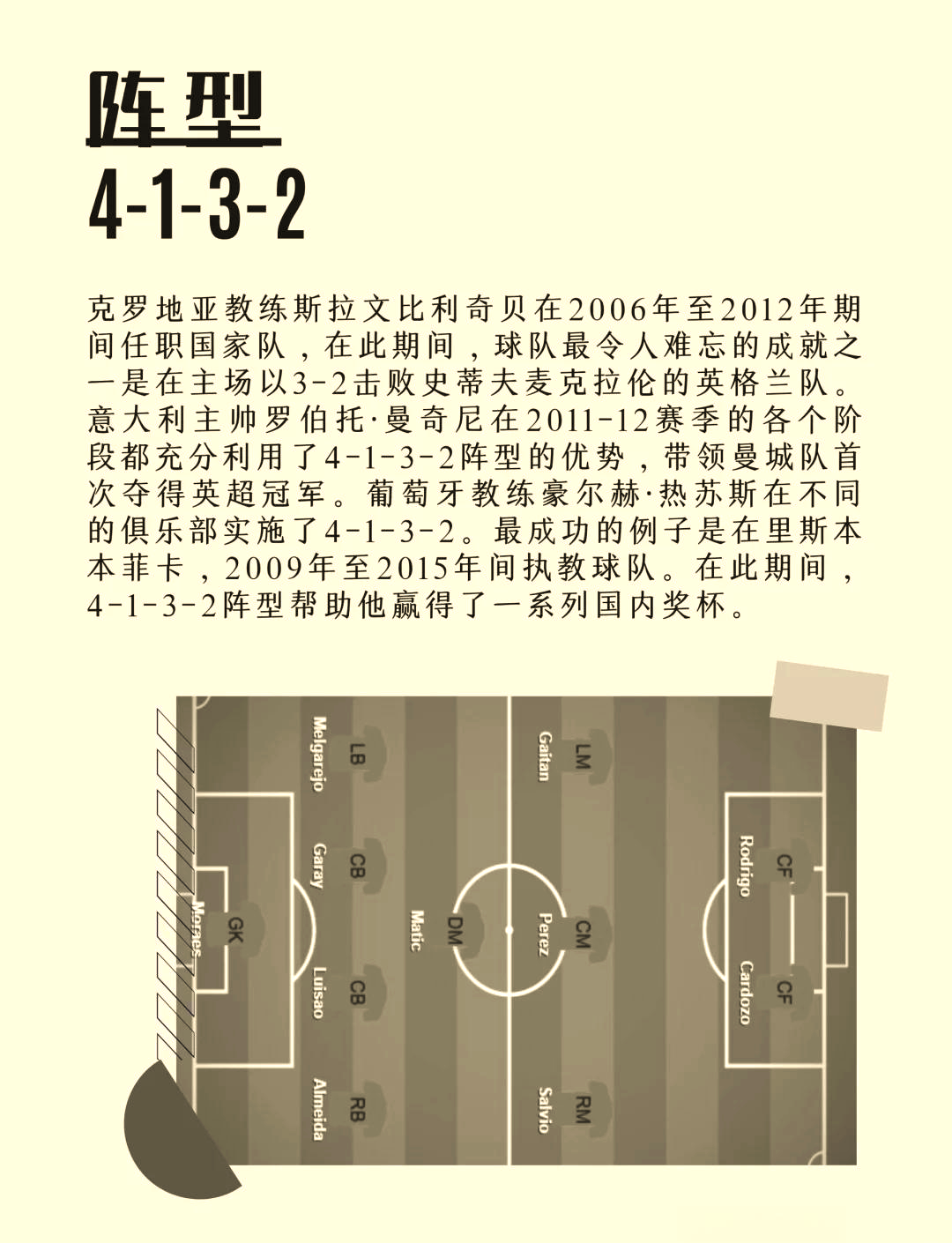 法国球队助教变阵布局，战术得力的简单介绍