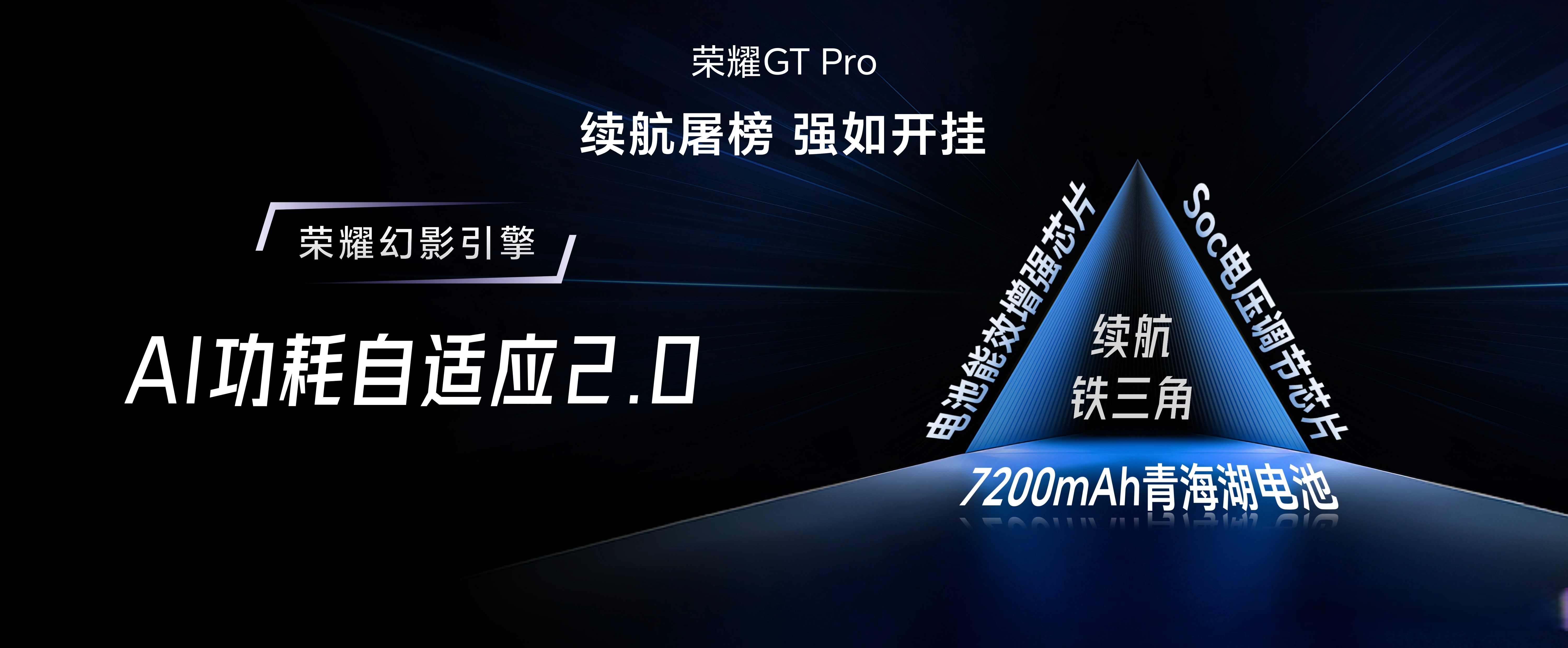 关于强如开挂！电竞爱好者不可错过手机——荣耀GTPro的信息