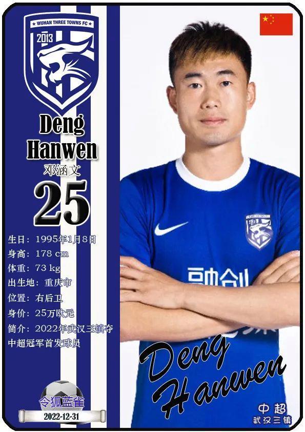 里程碑，武汉三镇后卫刘奕鸣已代表中国俱乐部出战200场